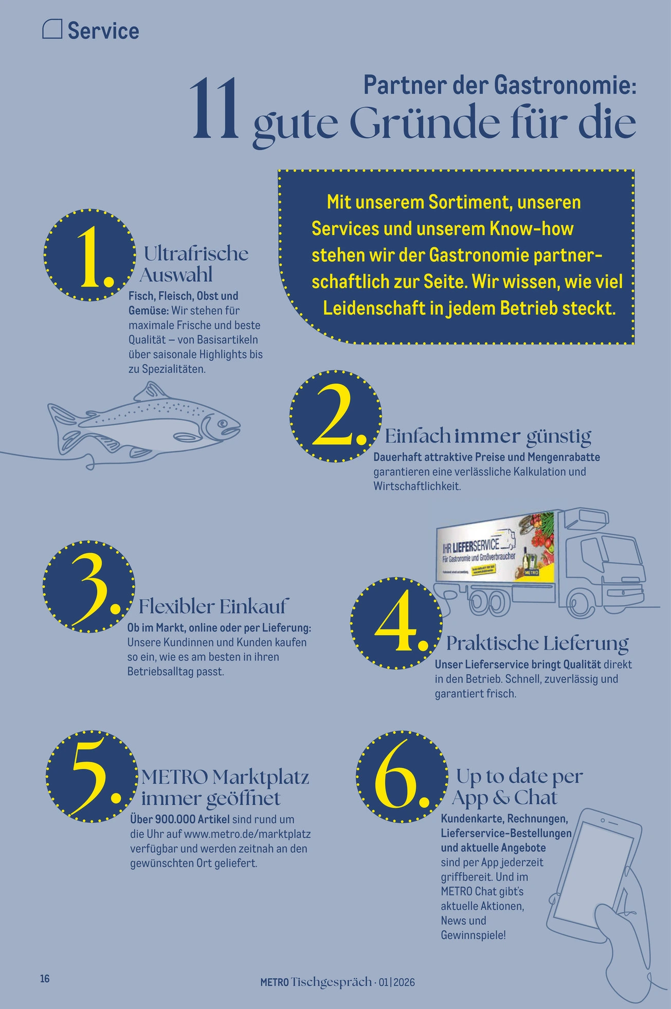 Flyer page 16