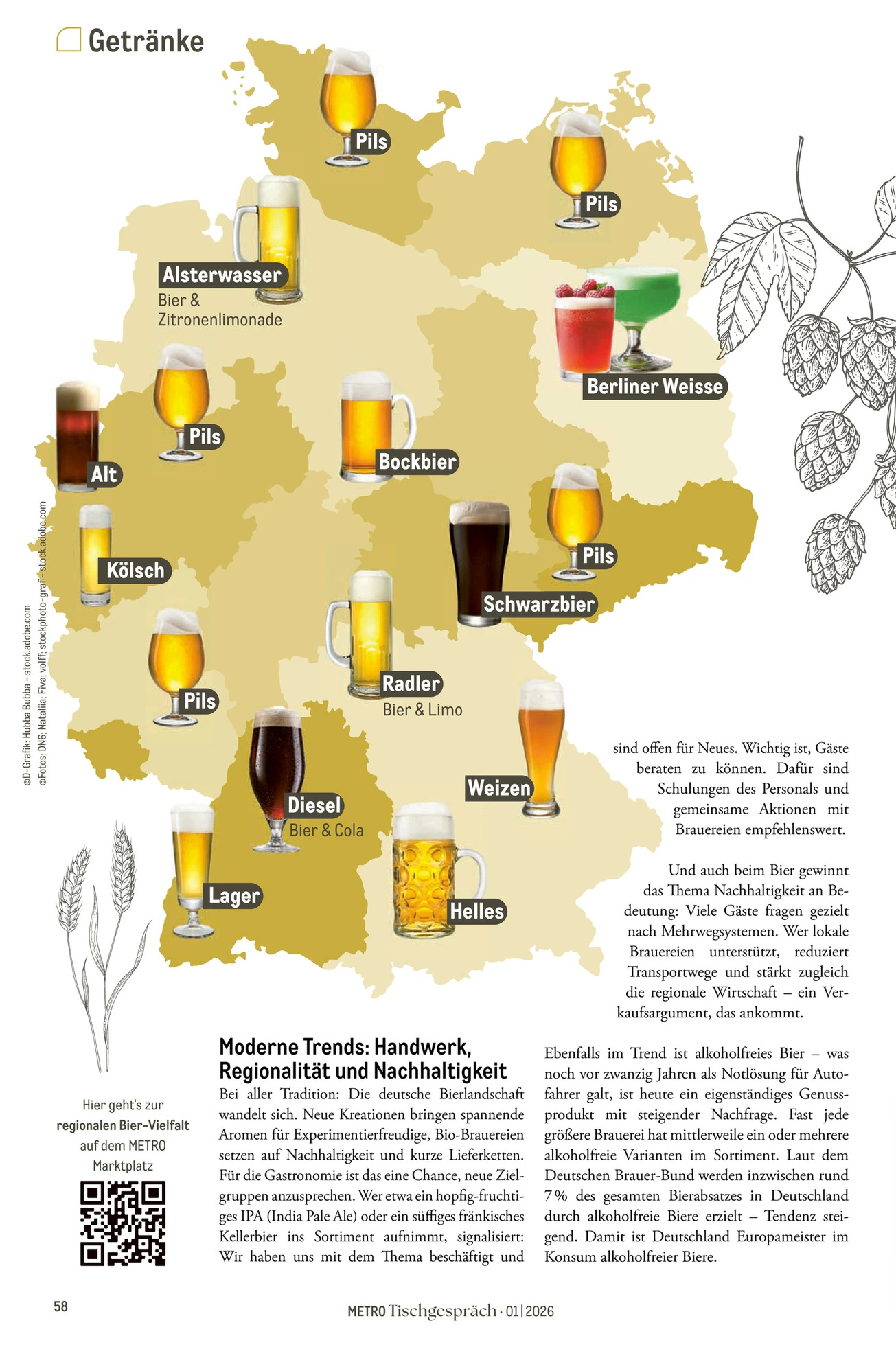 Flyer page 58