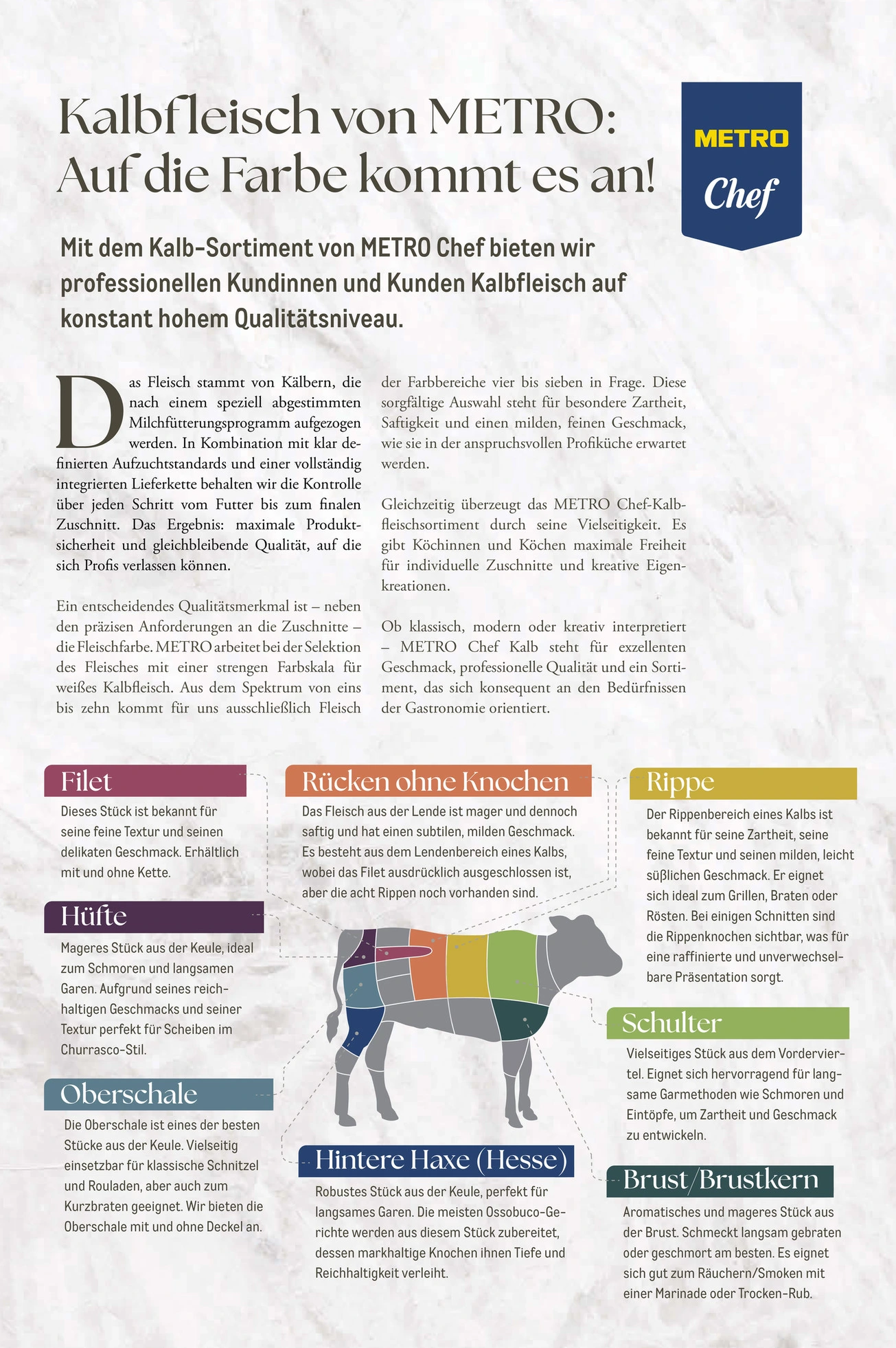 Flyer page 67