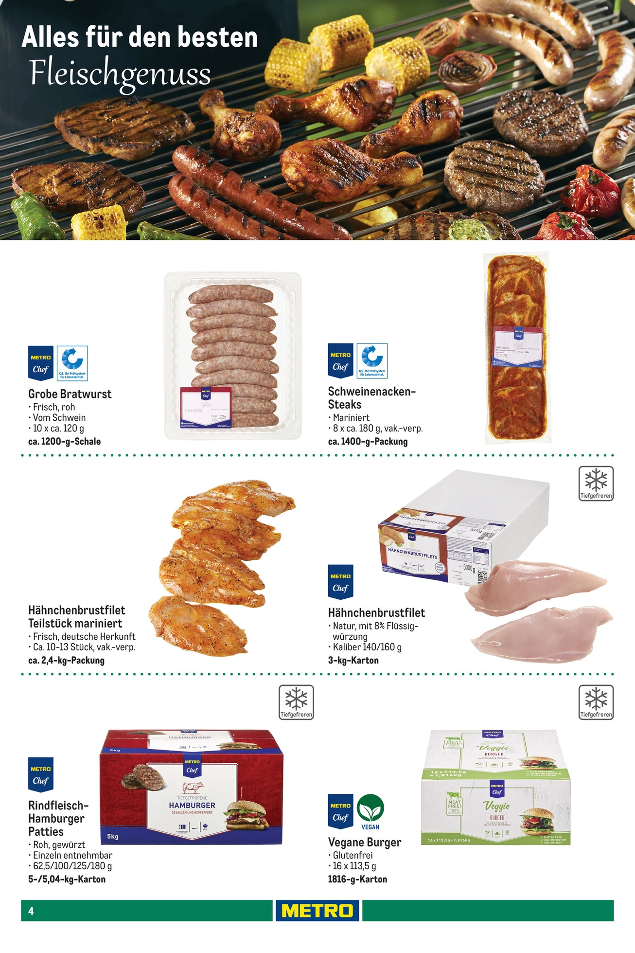 Flyer page 4