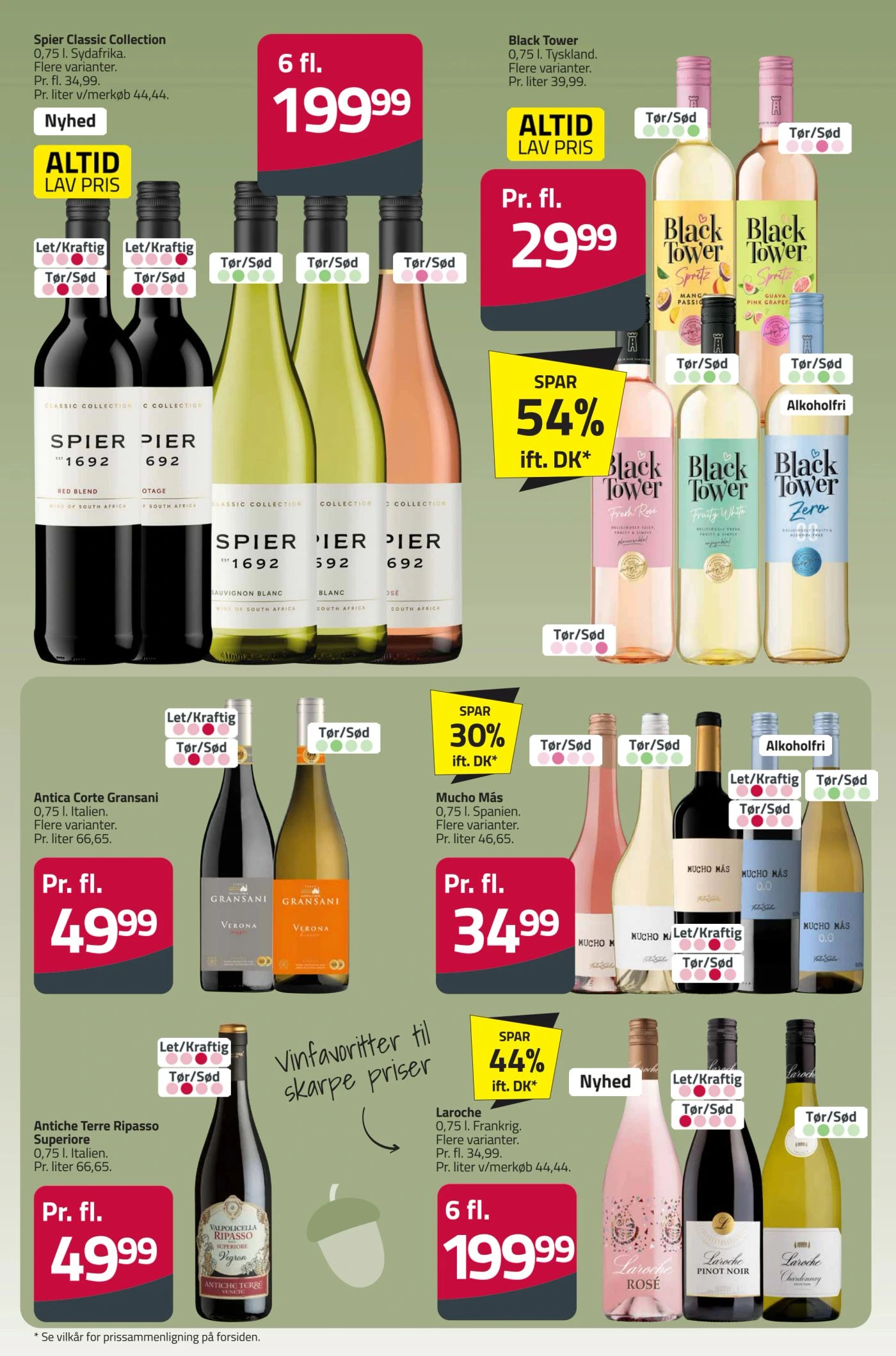 Flyer page 18