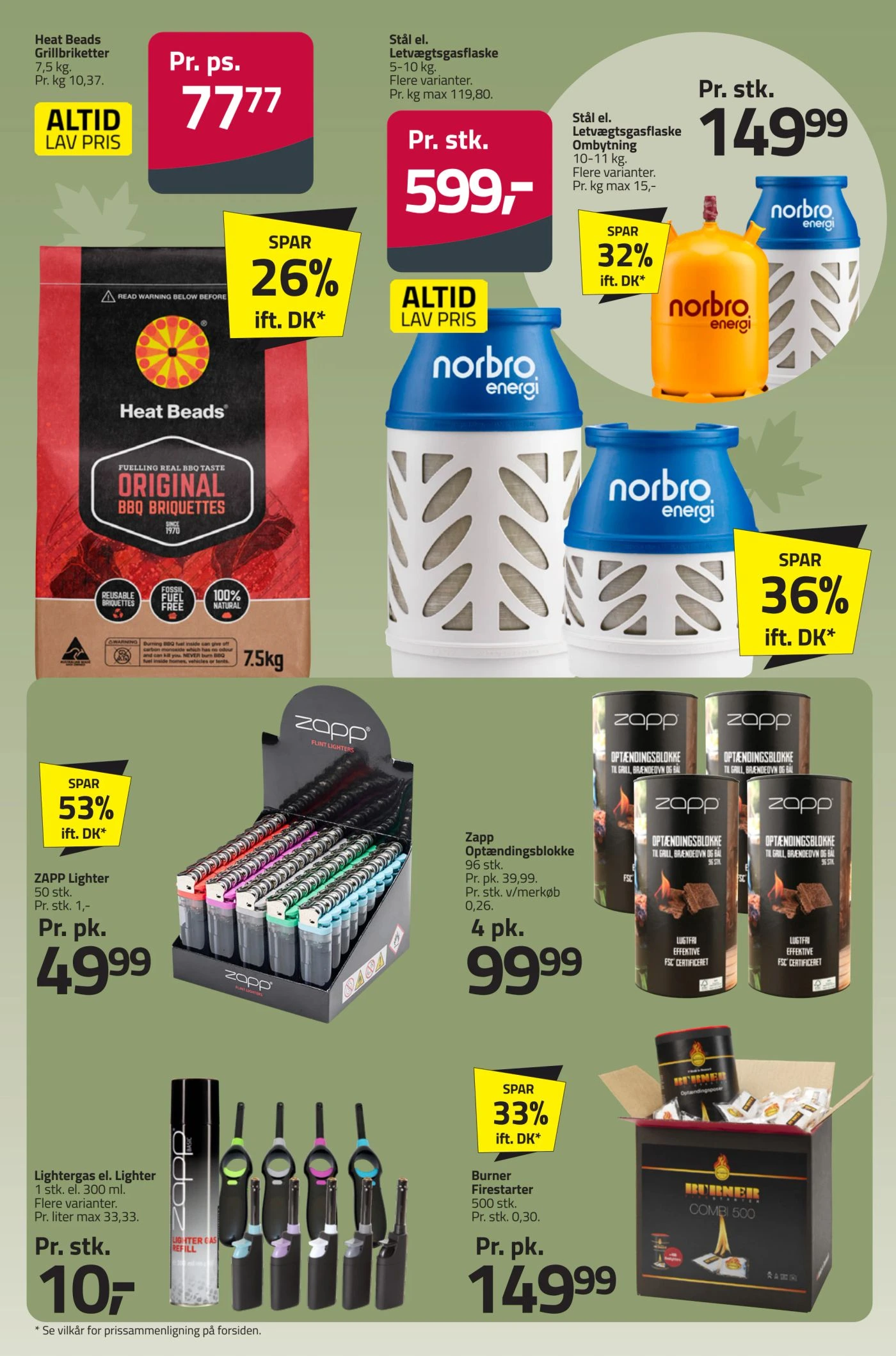 Flyer page 55