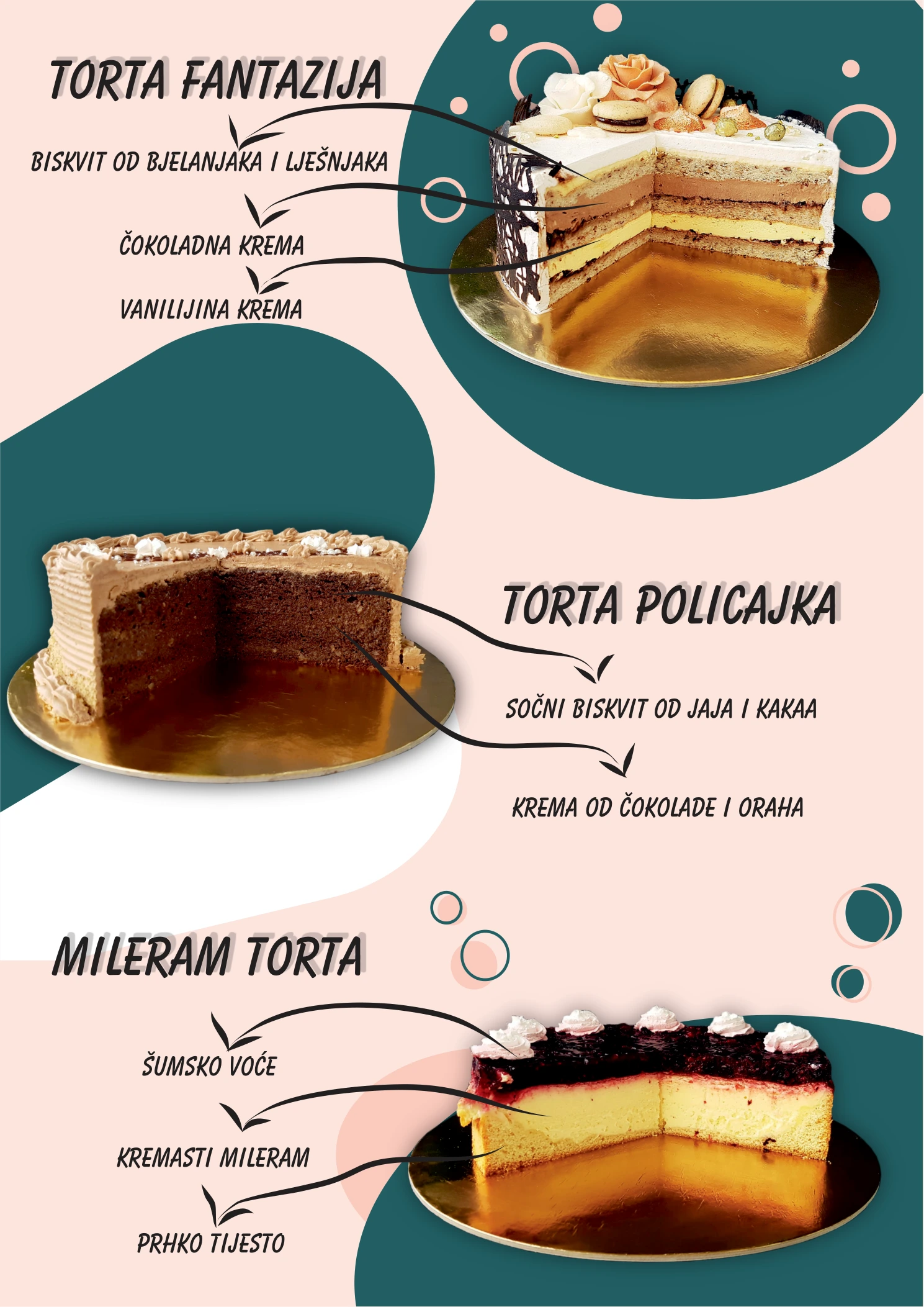Flyer page 3