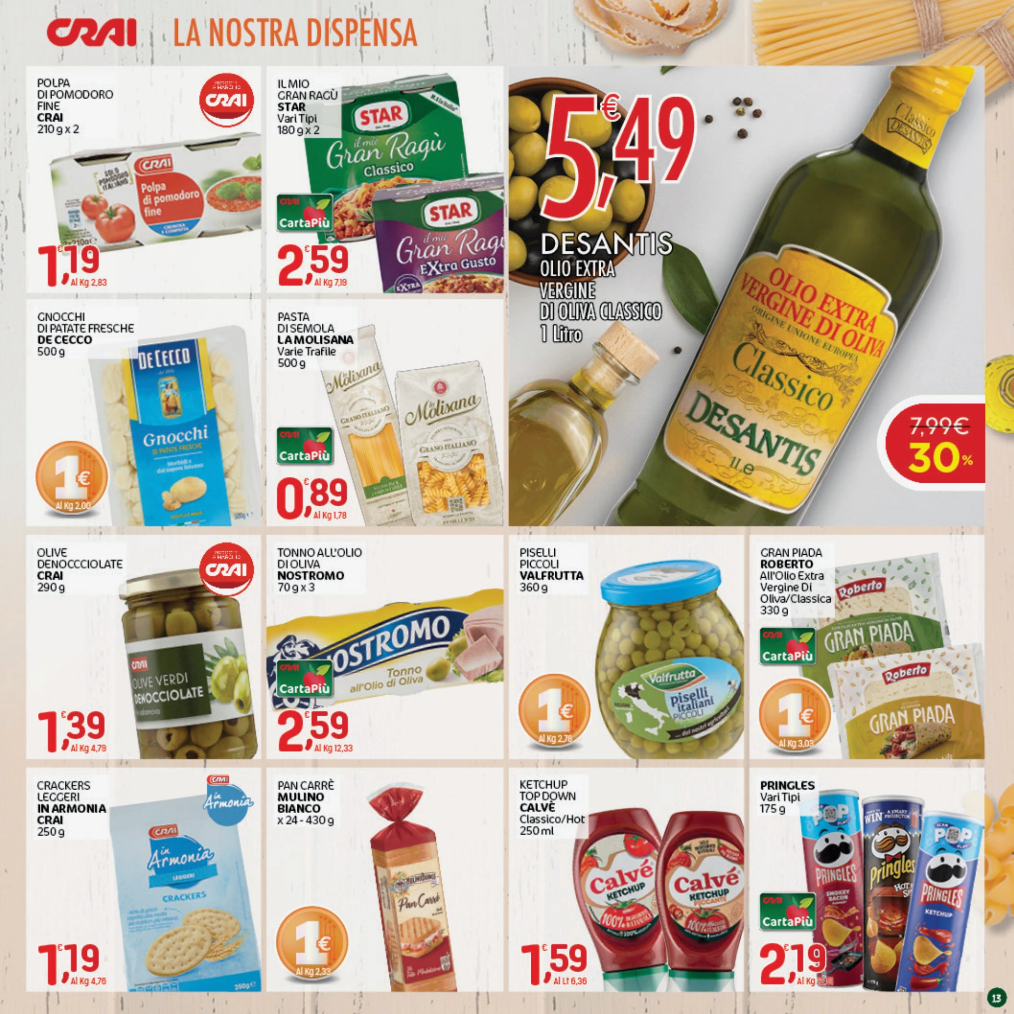 Flyer page 13
