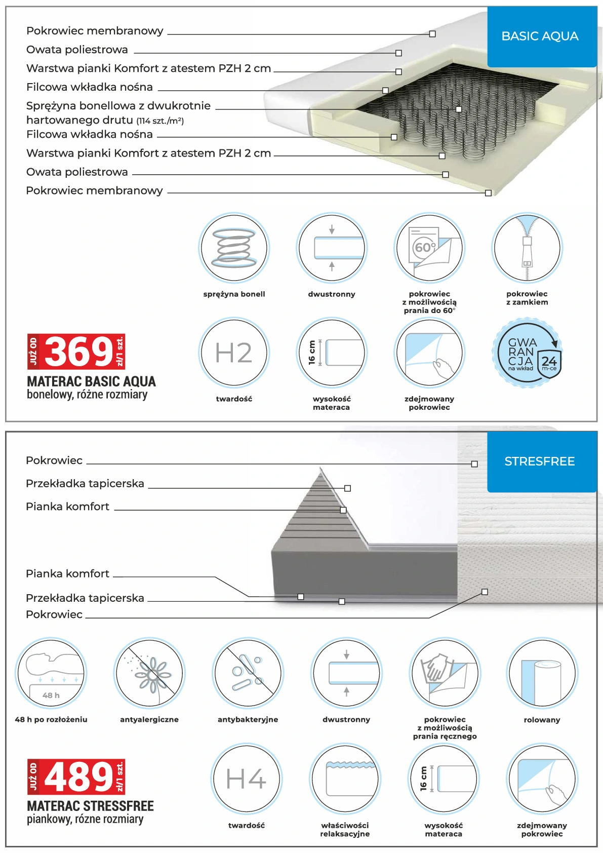 Flyer page 45
